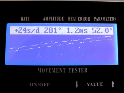 タイムグラファーに現れる二重線の謎 その2 | NEEZの時計ブログ